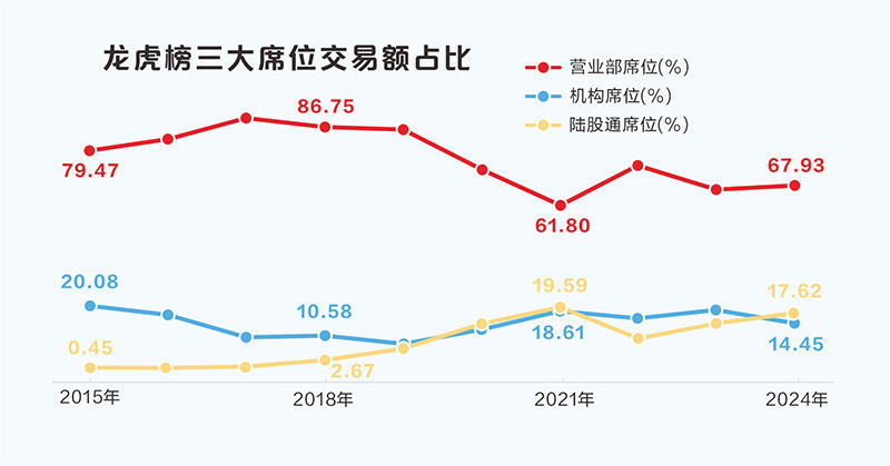 龙湾写意，最新消息与深度解读