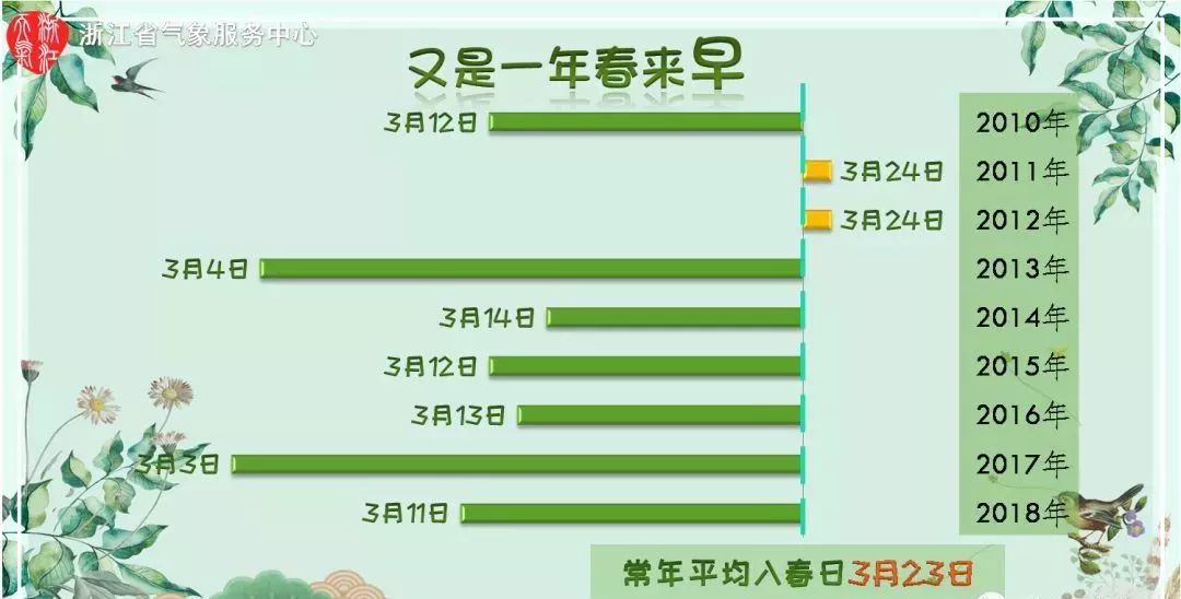 国标最新版本的重要性及其影响