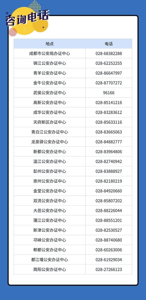 户口迁移最新政策详解