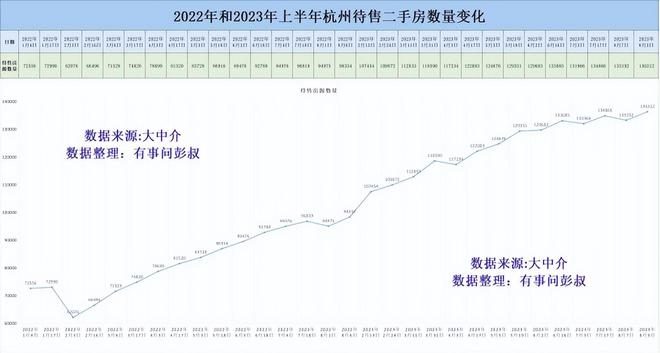 杭州房价下跌最新消息，市场走势分析与预测