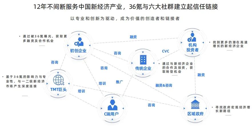 上海六灶最新规划图，揭示未来城市发展的蓝图