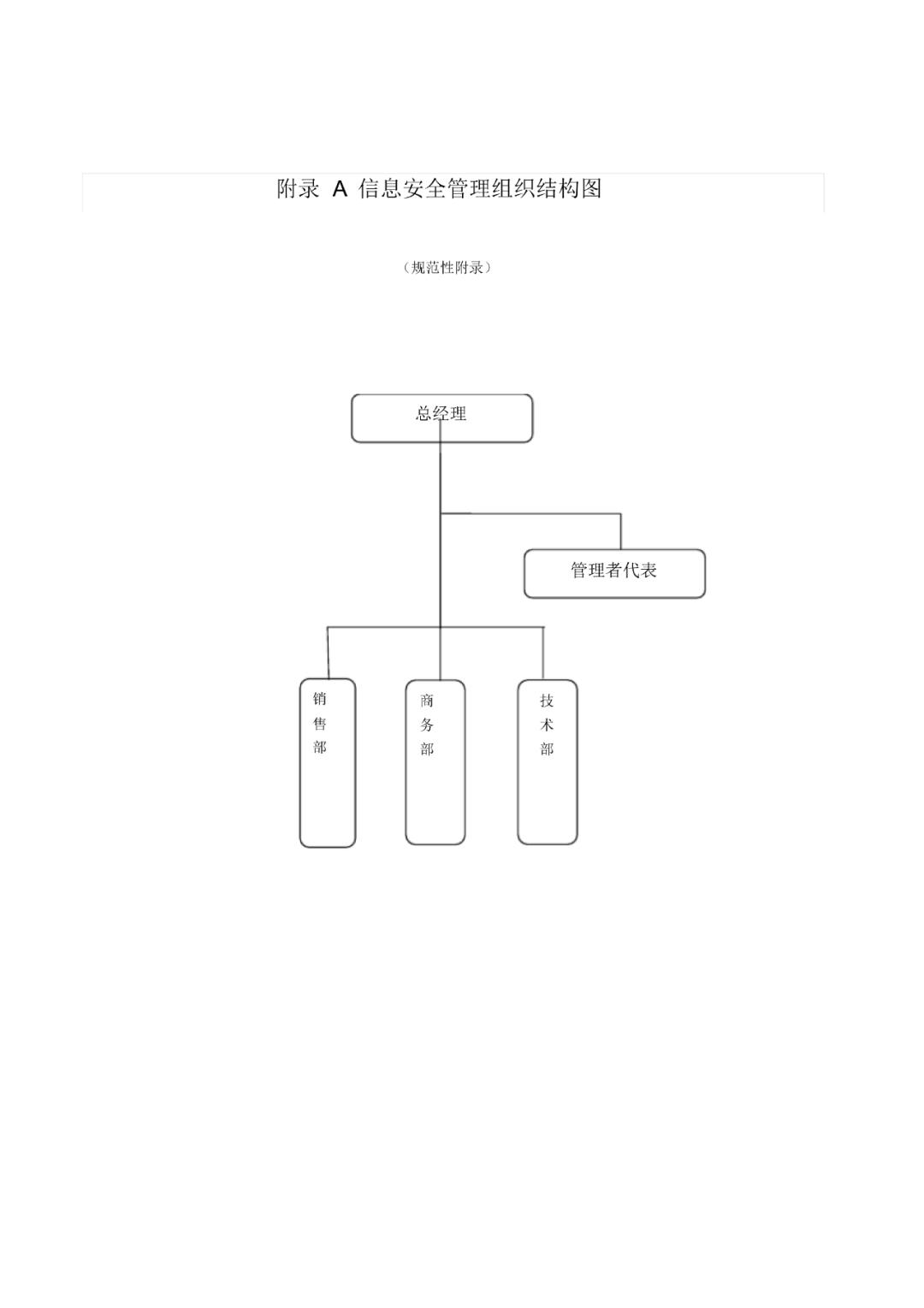 ISO 27001标准最新版，信息安全管理的全面指南