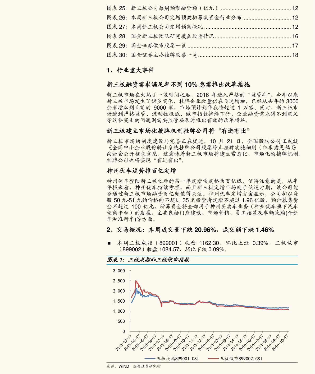 青岛海尔股票最新消息深度解析