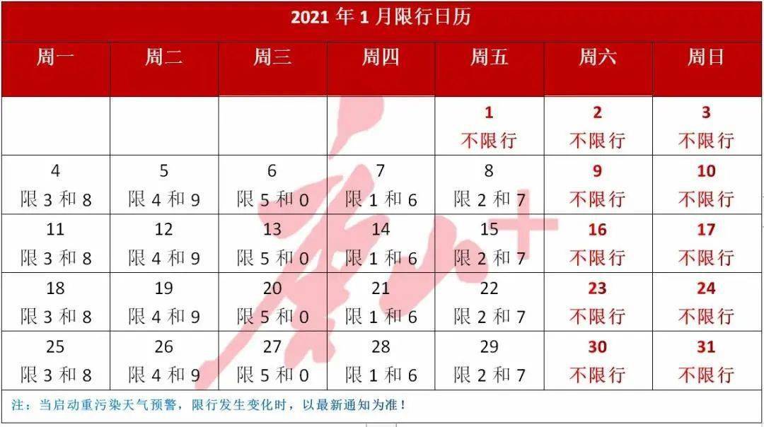 唐山限行最新通知（4月版）