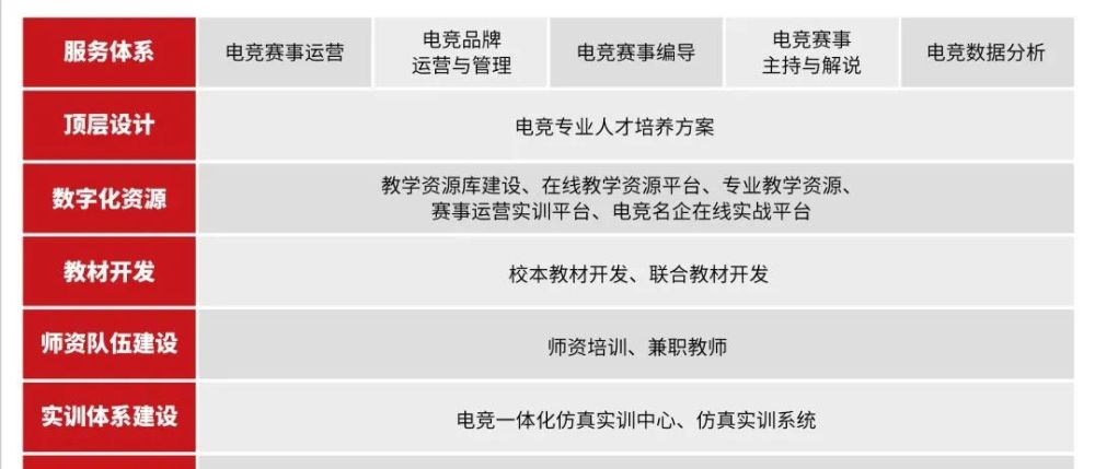 杜阮龙榜最新招聘启事及人才发展战略洞察