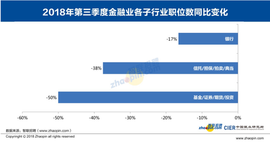 昆山操作工最新招聘动态及行业趋势分析